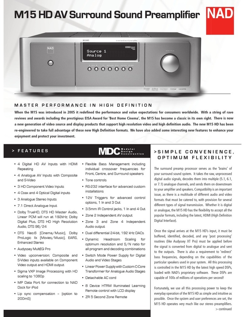 NAD M15 C/AH Manual de usuario