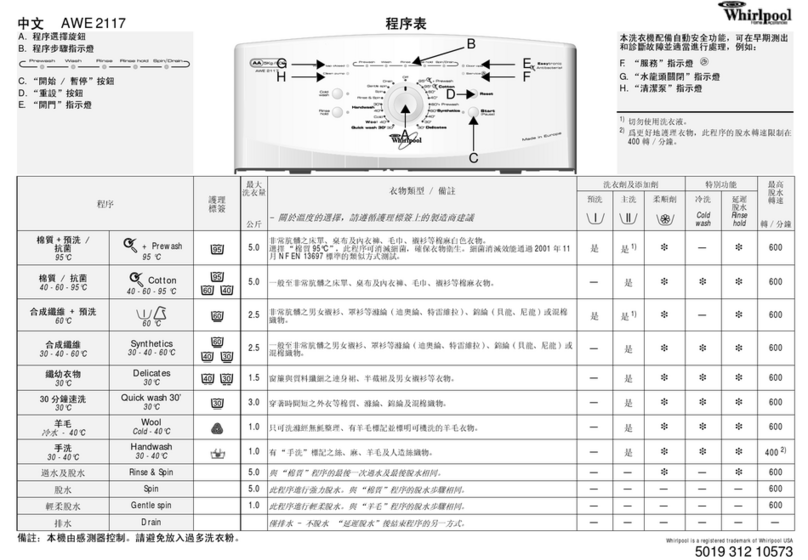 Whirlpool AWE 2117 Manual de usuario