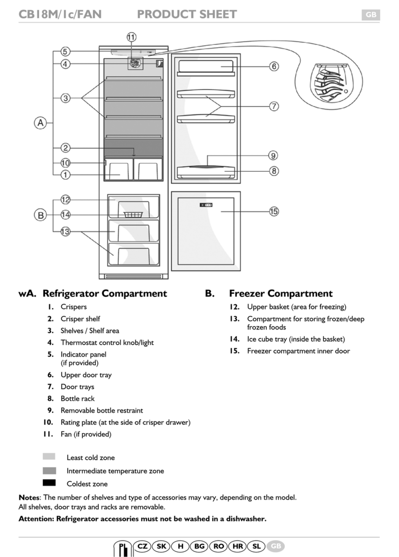 Whirlpool ART 471 - Dimensiones