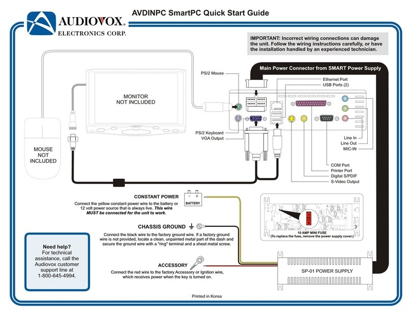 Audiovox AVDINPC Manual de usuario