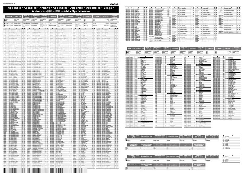 Casio WK-7500 Documento técnico