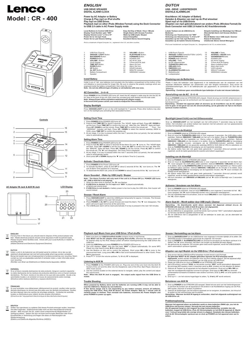 LENCO CR-400 Manual de usuario