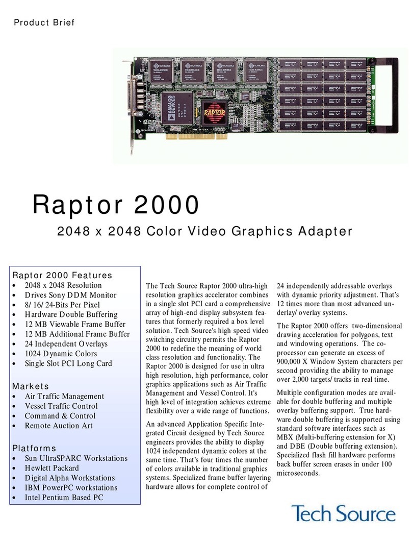 Techno Source RAPTOR 2000 Manual de usuario