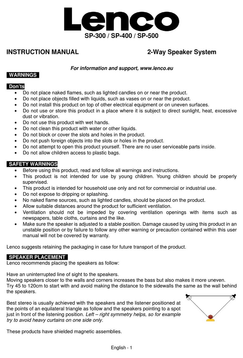 LENCO SP-300 Manual de usuario