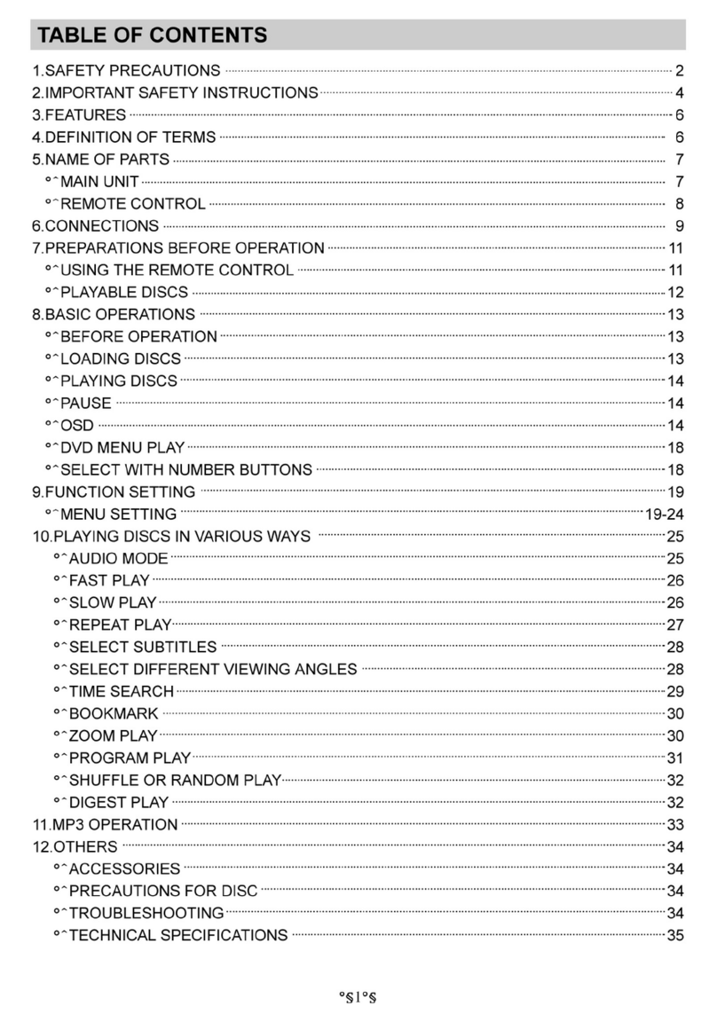 Initial IDM-9520 Manual de usuario