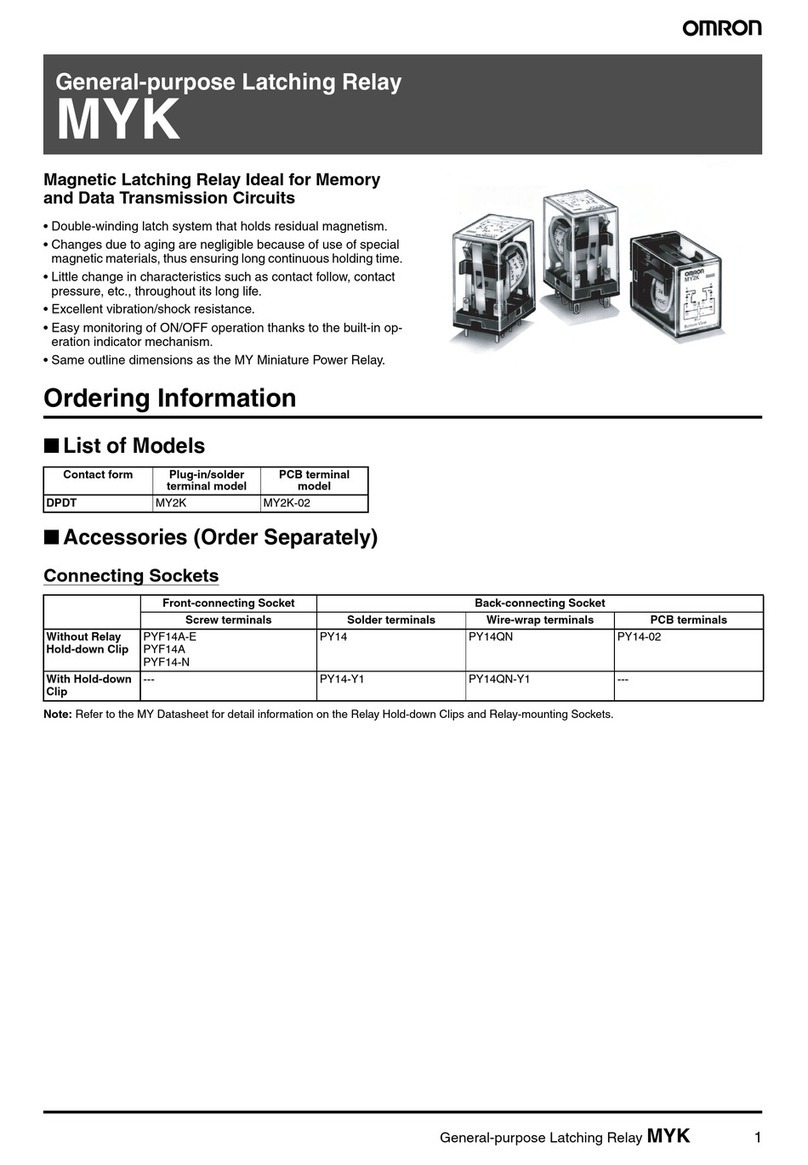 Omron MYK Manual de usuario