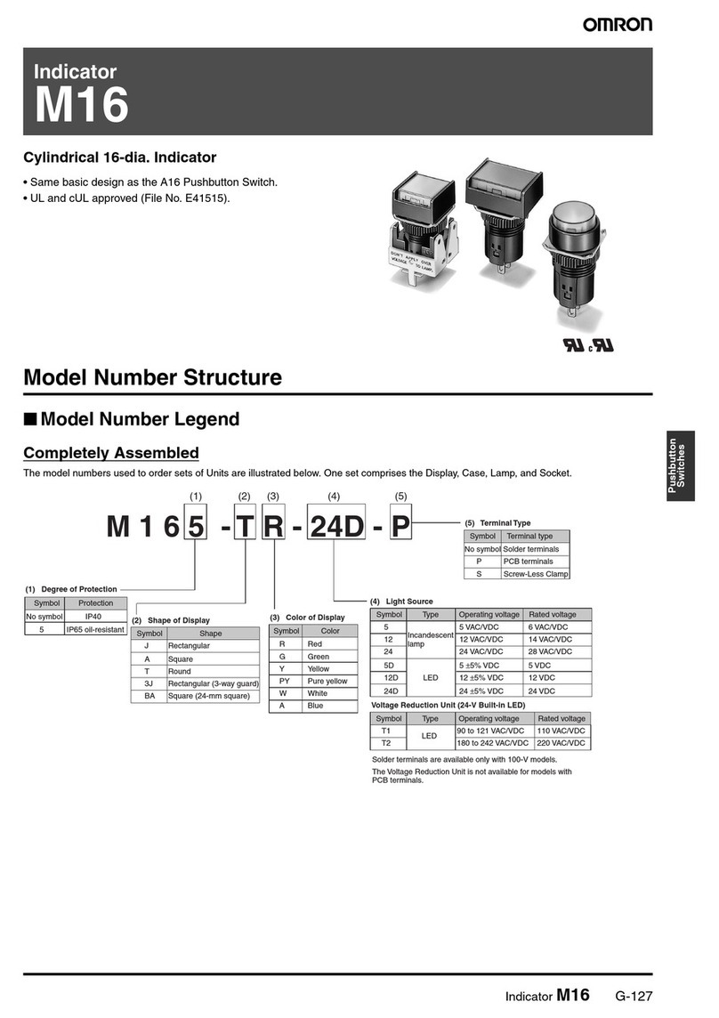 Omron M16 - Manual de usuario