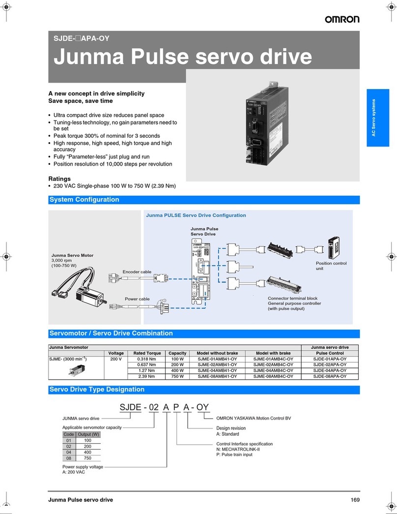 Omron JUNMA PULSE Manual de usuario