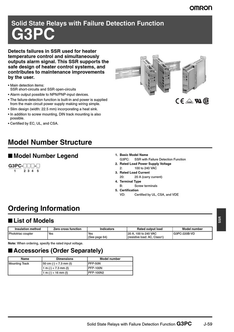 Omron G3PC Manual de usuario