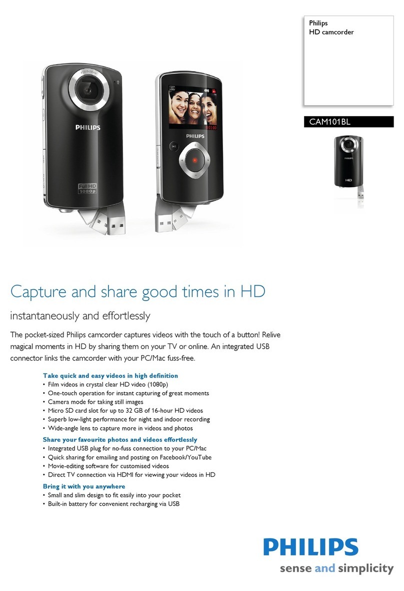 Philips CAM101 Manual de usuario