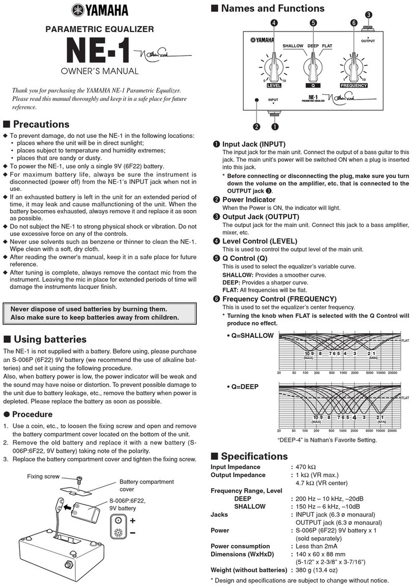 Yamaha NE-1 Manual de usuario
