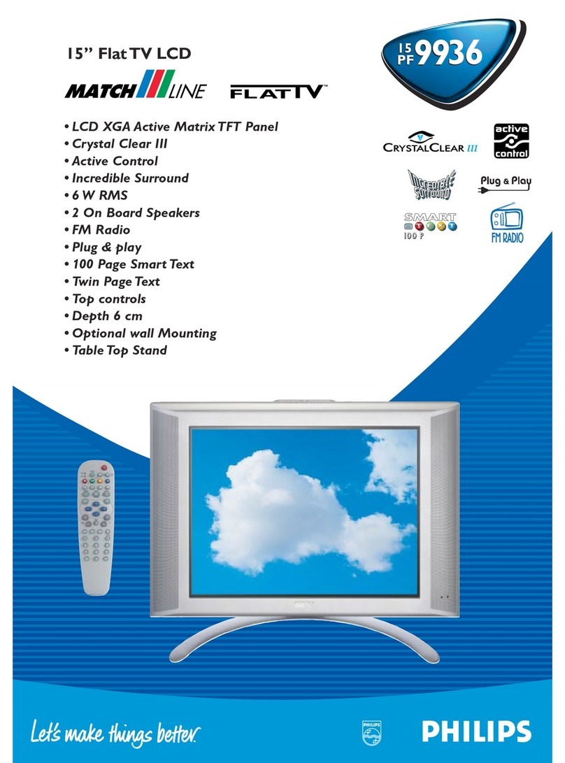 Philips 15PF9936 - annexe 2 Manual de usuario