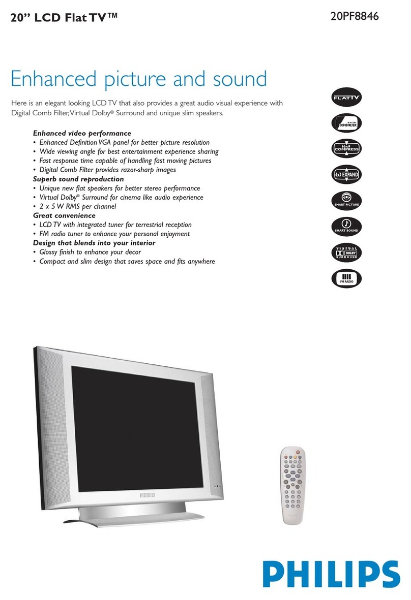 Philips 20PF8846 - annexe 1 Manual de usuario