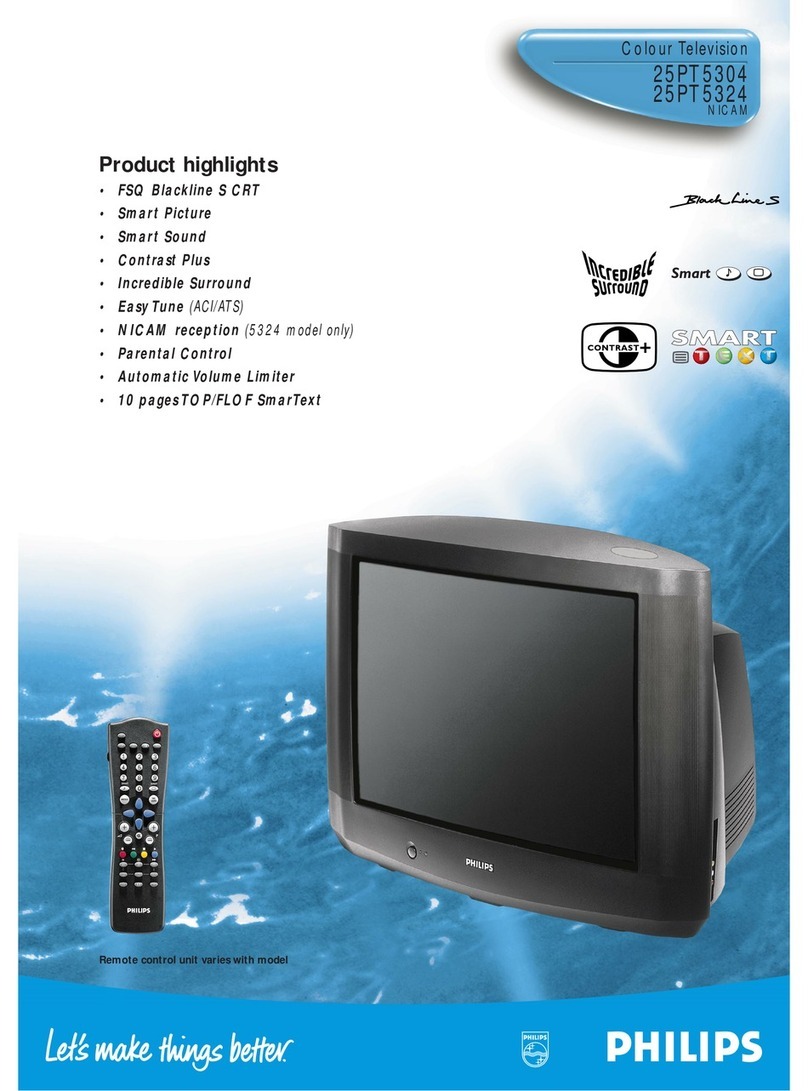 Philips 25PT5324/05R Manual de usuario