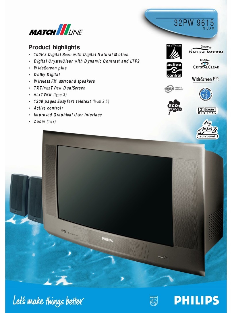 Philips 32PW9615 Manual de usuario