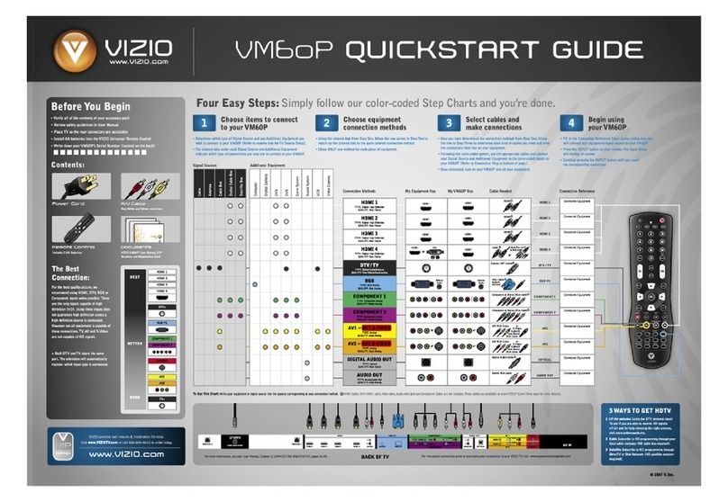 Vizio VM60P Manual de usuario