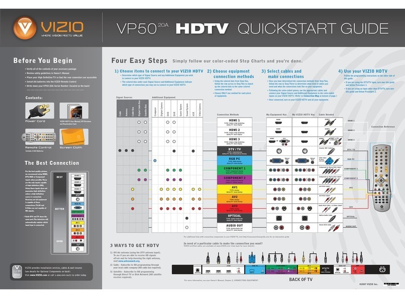 Vizio VP50 - HDTV - 50" Plasma TV Manual de usuario