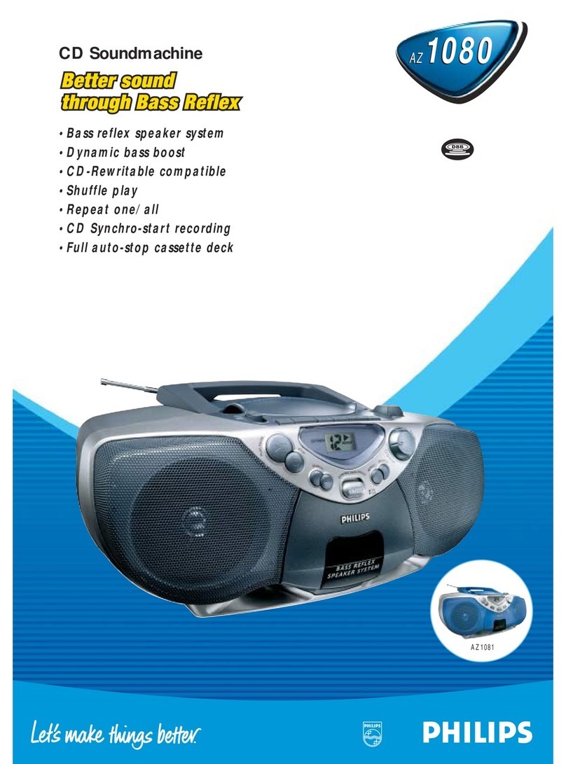 Philips AZ 1081 Manual de usuario