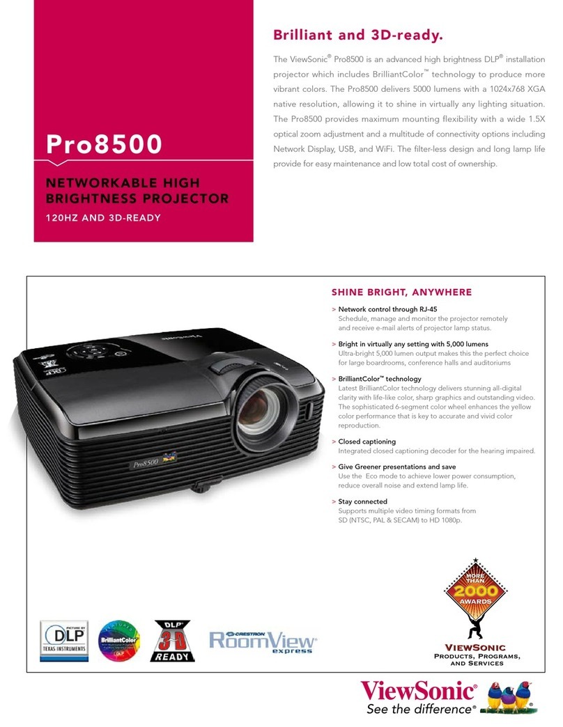 ViewSonic PRO8500 Manual de usuario