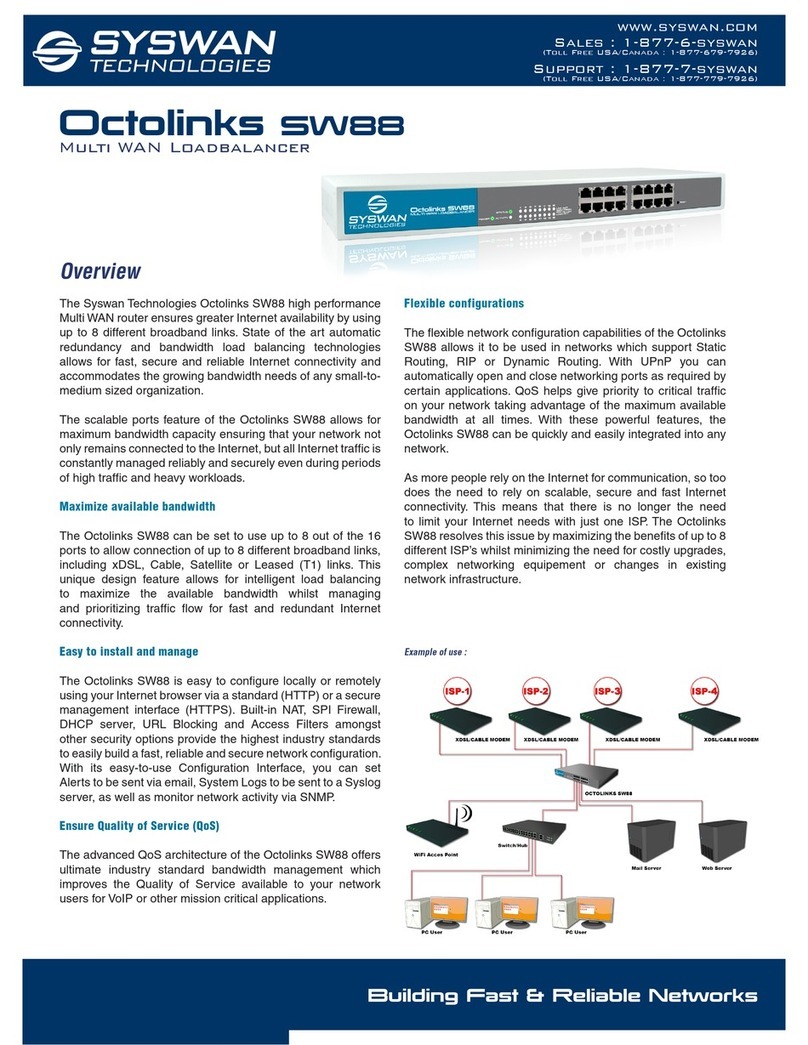 Syswan Octolinks SW88 Manual de usuario