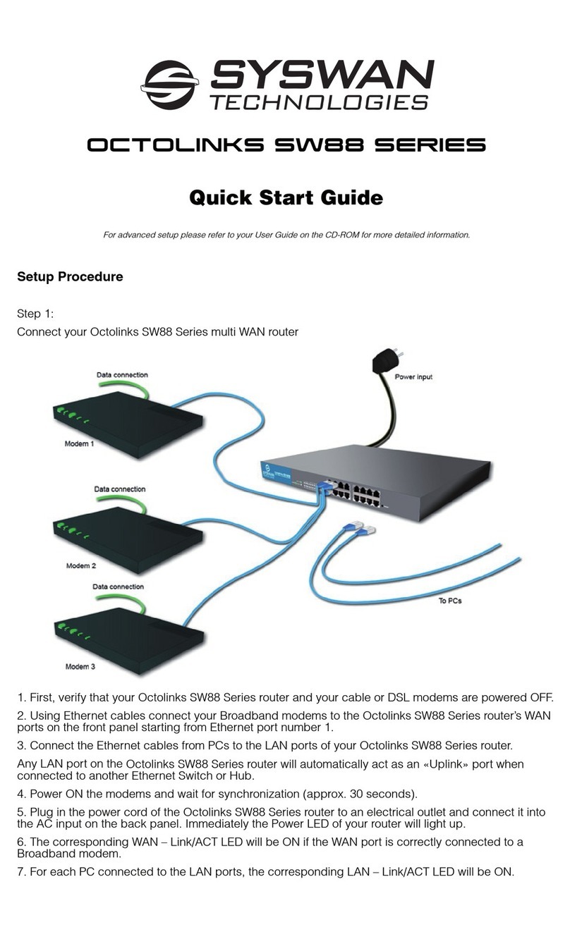Syswan Octolinks SW88 Manual de usuario