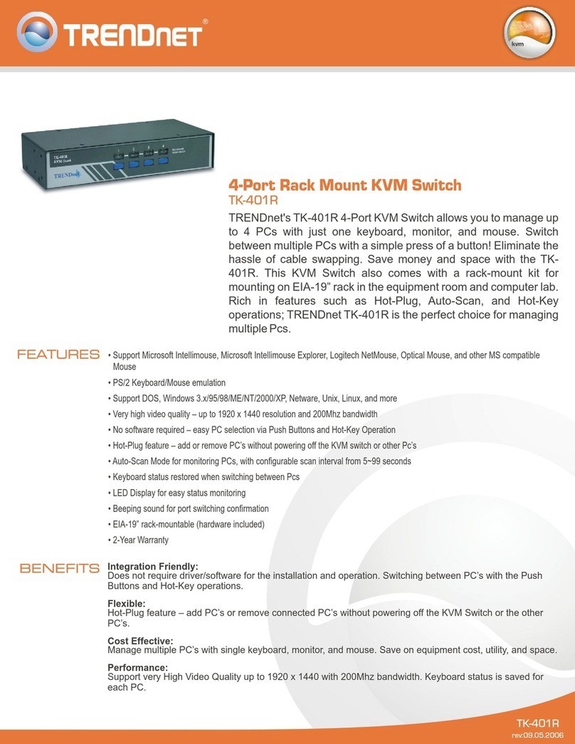TRENDnet TK-401R Manual de usuario