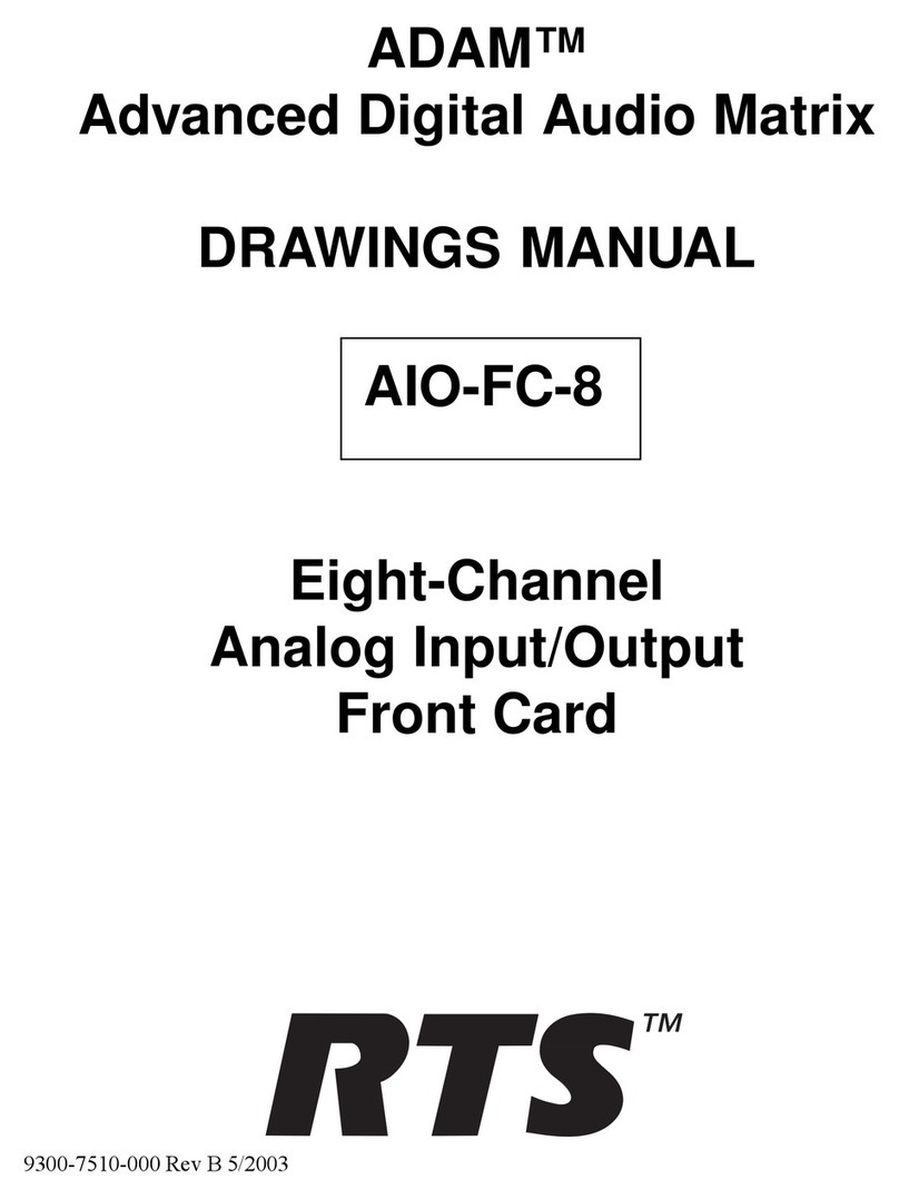 RTS ADAM-CSedit Manual de usuario RTS ADAM-CSedit Manual de usuario