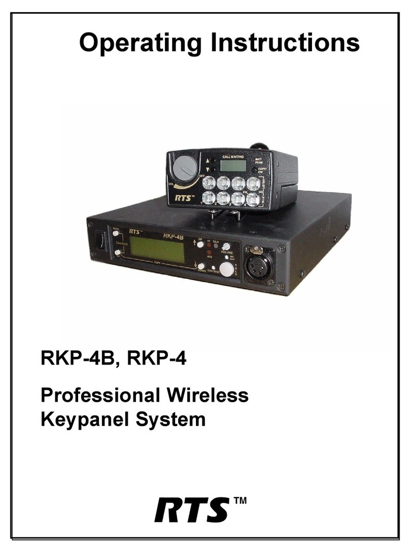 RTS RKP-4 Manual de usuario