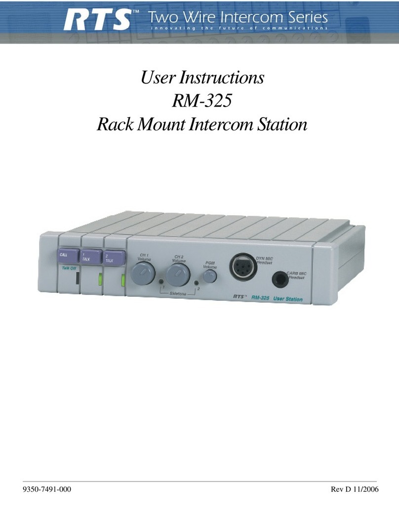 RTS Two-Wire Intercom RM-325 Manual de usuario