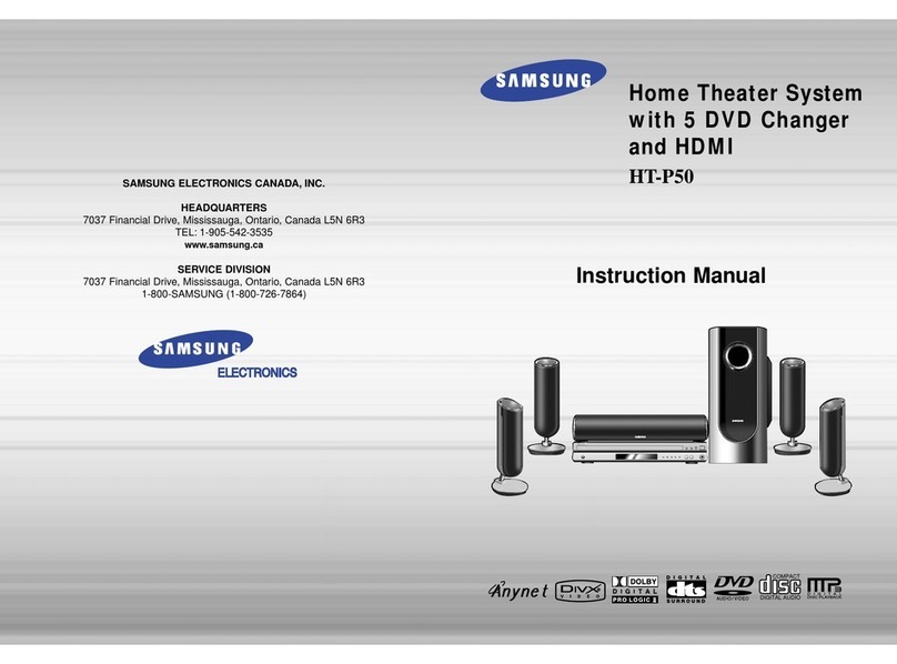 Samsung HT-P50 Manual de usuario