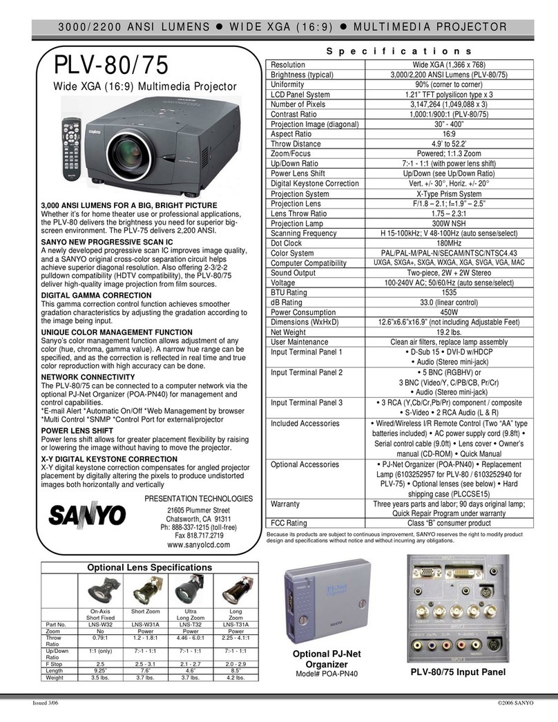 Sanyo PLV-75 Series Manual de usuario