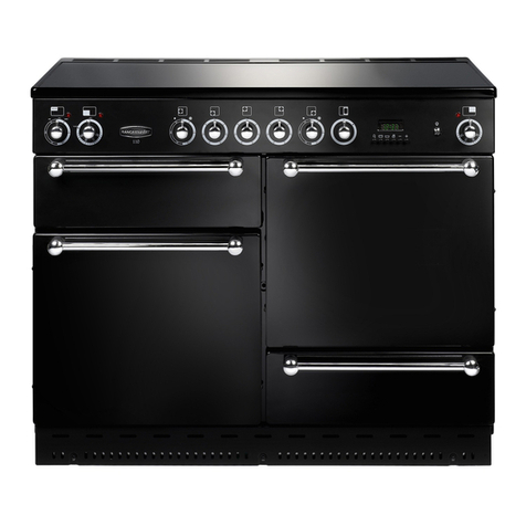 Range Master Classic 110 Manual de usuario