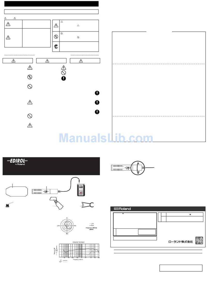 Roland Edirol CS-15 Manual de usuario