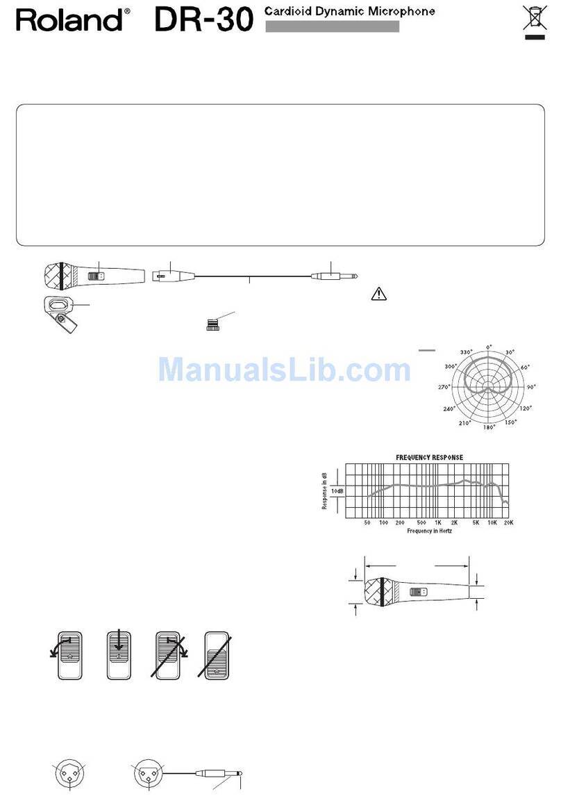 Roland DR-30 Manual de usuario