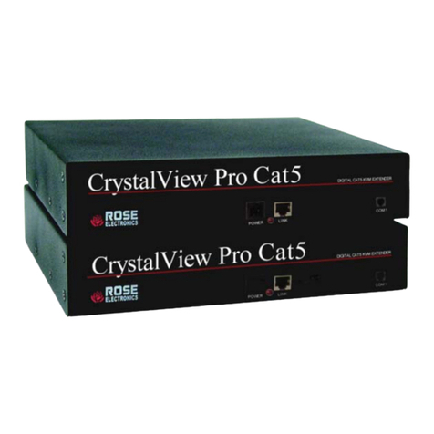 Rose electronics CRK-2DTPPDVI Manual de usuario