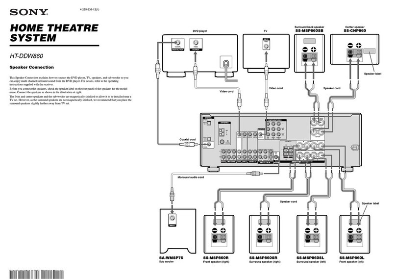Sony HT-DDW860 Manual de instrucciones