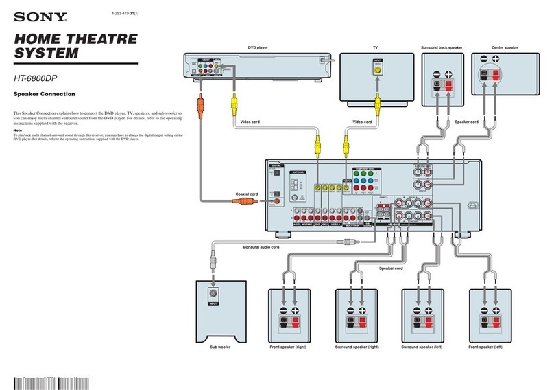 Sony HT-6800DP - Dvd Home Theater Manual de instrucciones