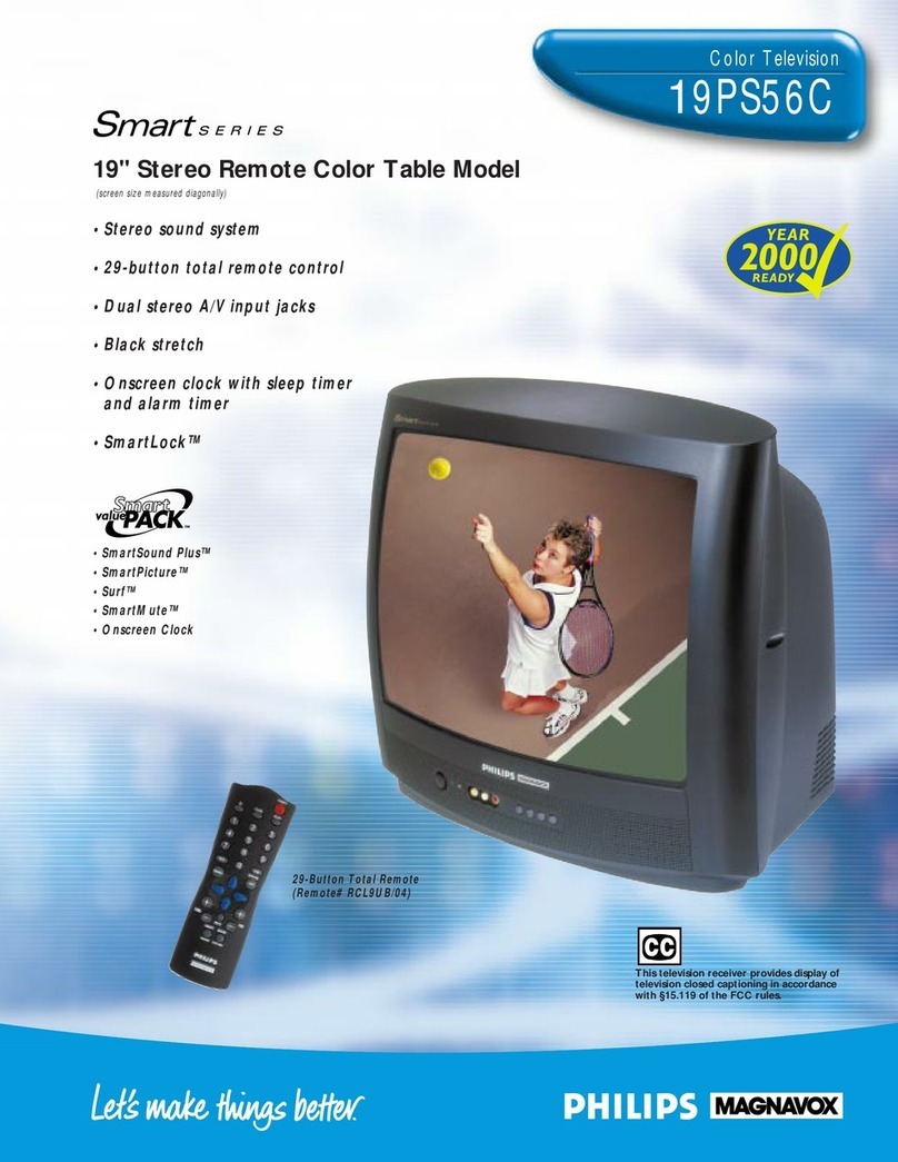 Philips 19PS56C Manual de usuario
