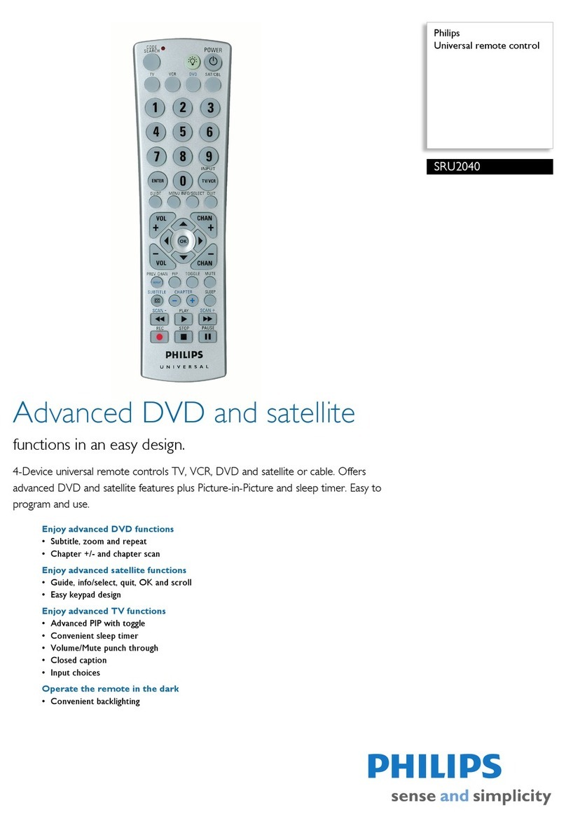 Philips SRU2040 Manual de usuario