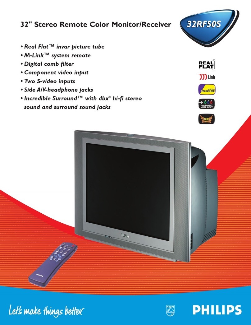 Philips 32RF50S Manual de usuario