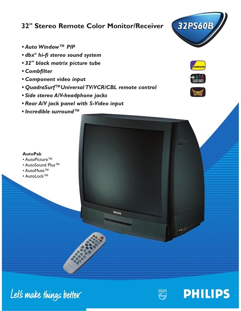 Philips 32PS60B Manual de usuario