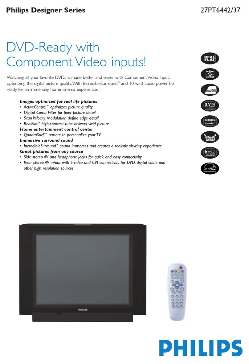 Philips 27PT6442 Manual de usuario