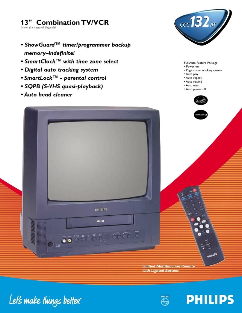 Philips CCC 132AT Manual de usuario