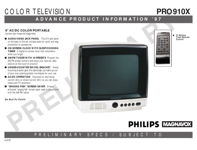 Philips PR0910X Manual de usuario