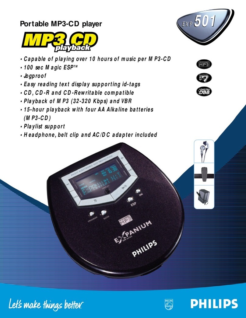 Philips eXpanium EXP501 Manual de usuario