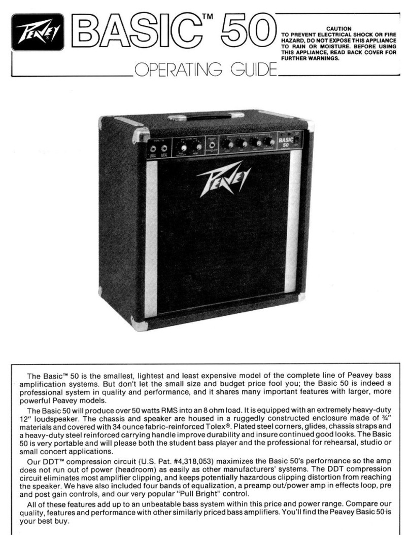 Peavey Basic 50 Manual de usuario