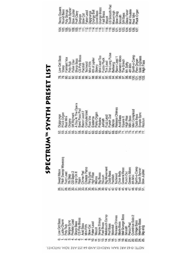Peavey Spectrum Synth Manual de usuario