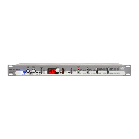 Peavey Dual Deltafex Manual de usuario
