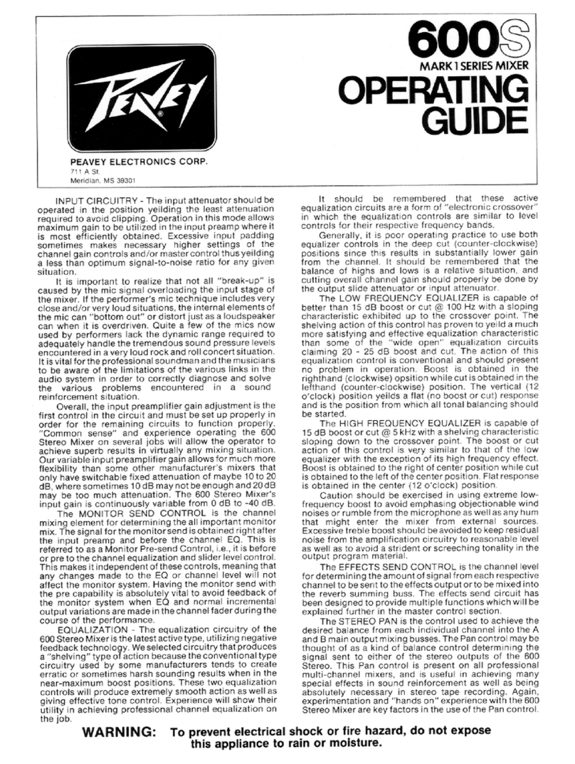 Peavey 600S Manual de usuario Peavey 600S Manual de usuario