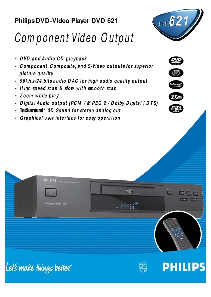 Philips DVD621AT Manual de usuario